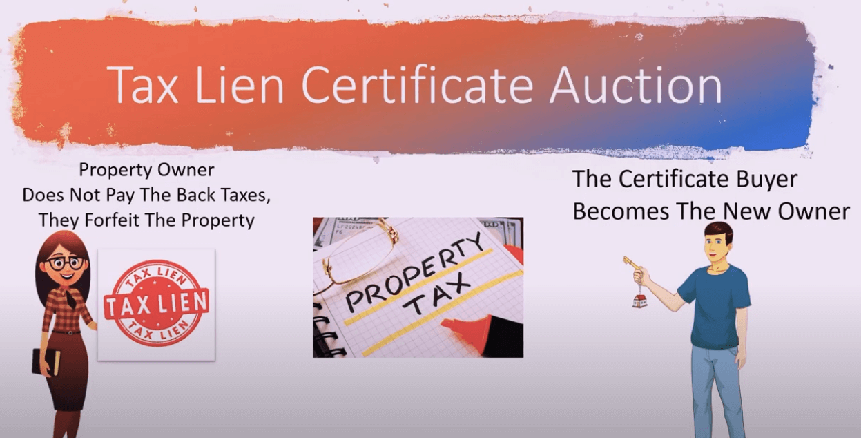buying tax lien certificates at a delinquent tax auction