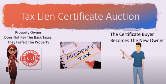 tax lien certificate auction