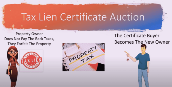 tax lien certificate auction