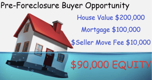 real estate foreclosure auctions home equity