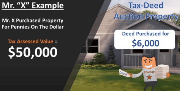 tax deed auction property