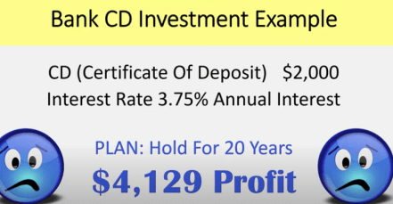 how to invest in property with unpaid taxes example cd