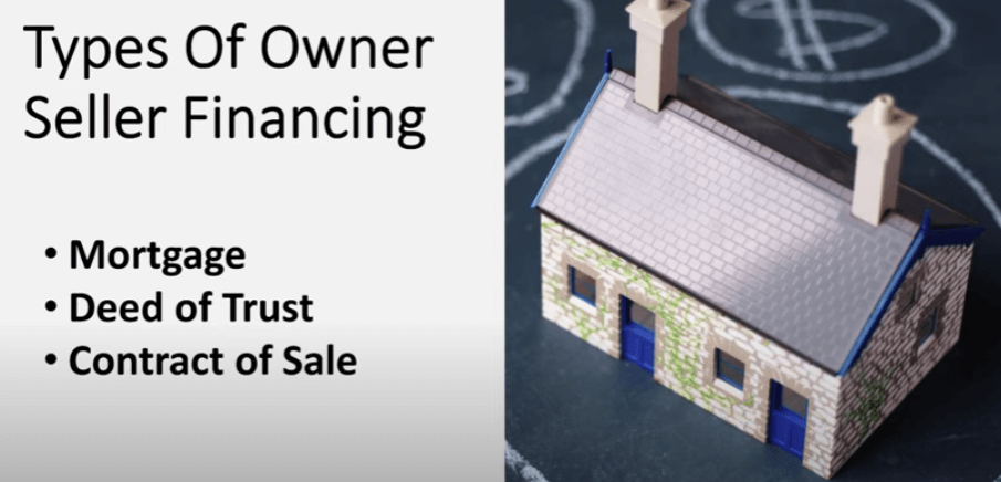 types of owner financing