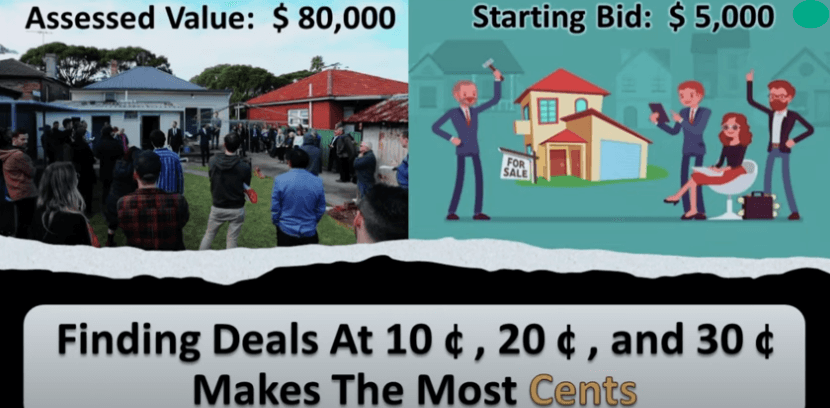 How to Invest in Real Estate for Passive Income and Financial Freedom 5