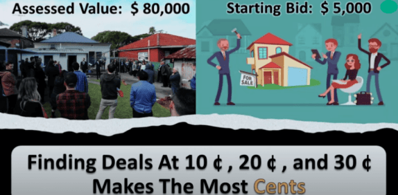 how to invest in real estate for passive income deals