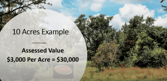 how to sell vacant land fast