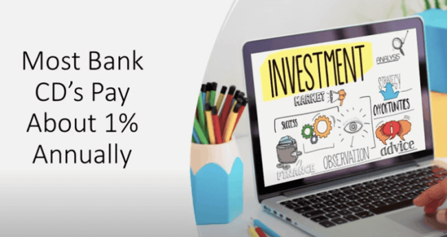 what is a state tax lien interest rates comparted to bank rates