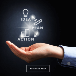 why a business plan is important