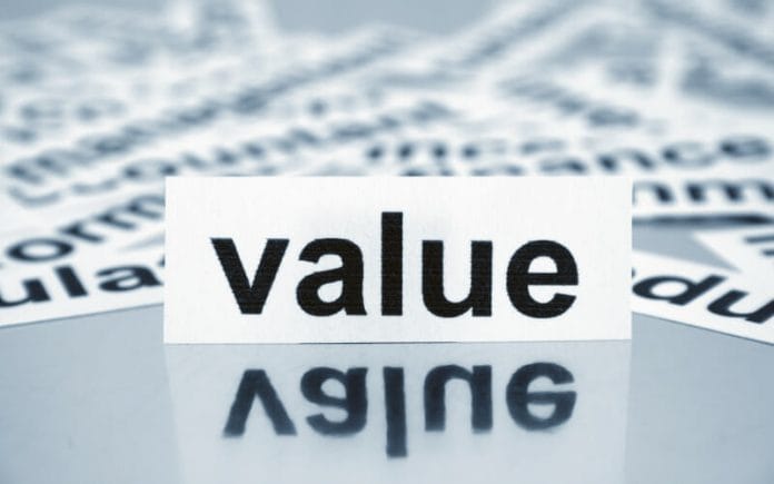 understanding how to assess property value