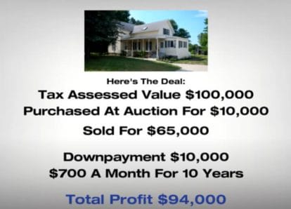purchasing investment property at a tax defaulted real estate auction