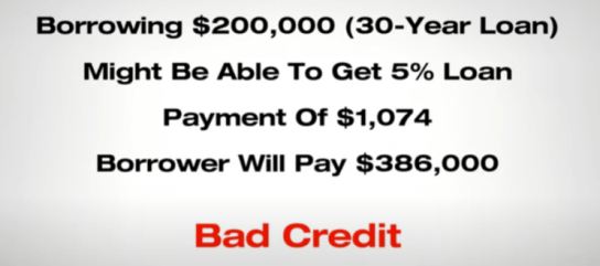 how to get approved for a home loan with bad credit
