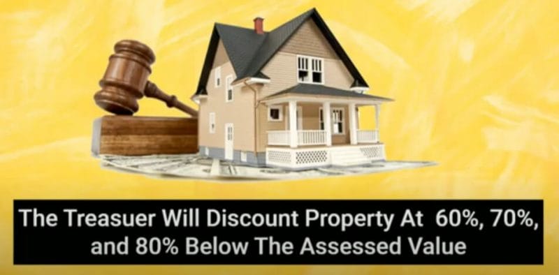 How to Find Properties With Unpaid Taxes for big discounts