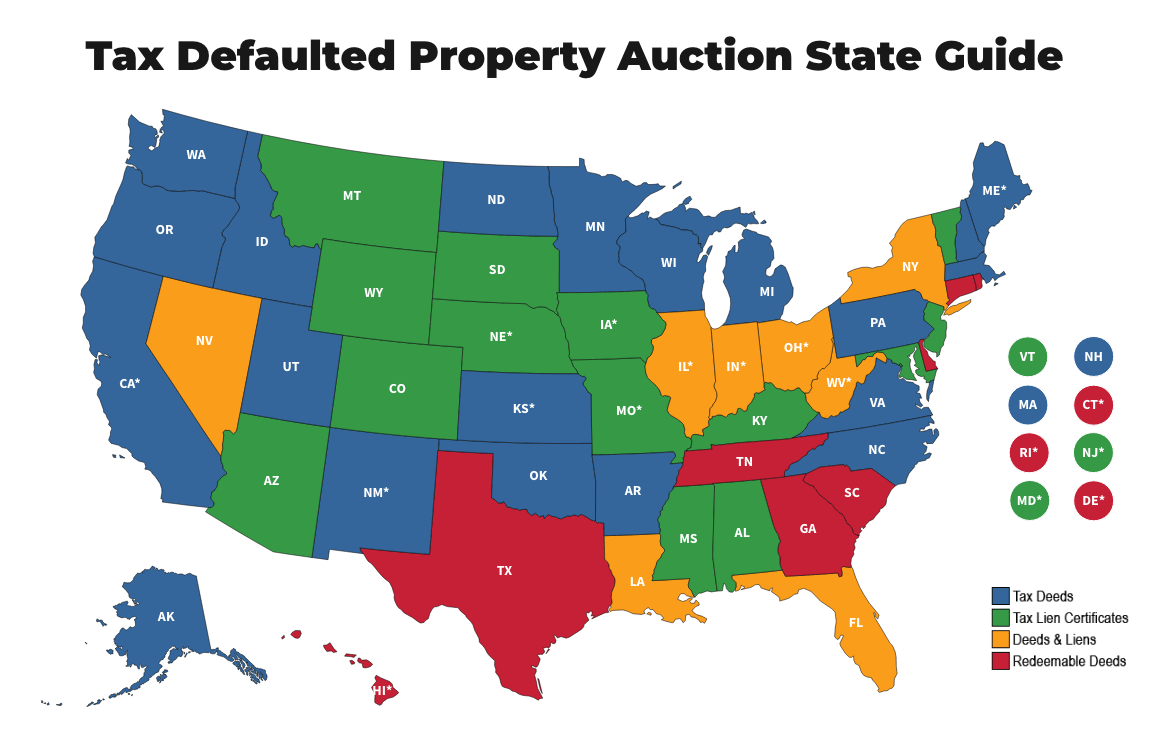 Tax Defaulted Property Auction State Guide